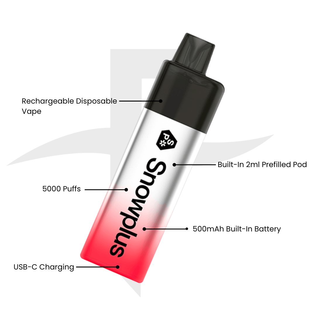 Snowplus Snap 5000 Disposable Vape